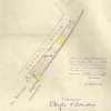 Karta över Östermur 24 av Mätningsman A. Serbonis 1937